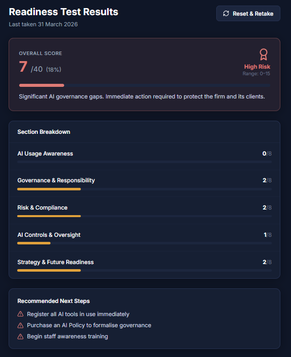AI governance readiness screenshot
